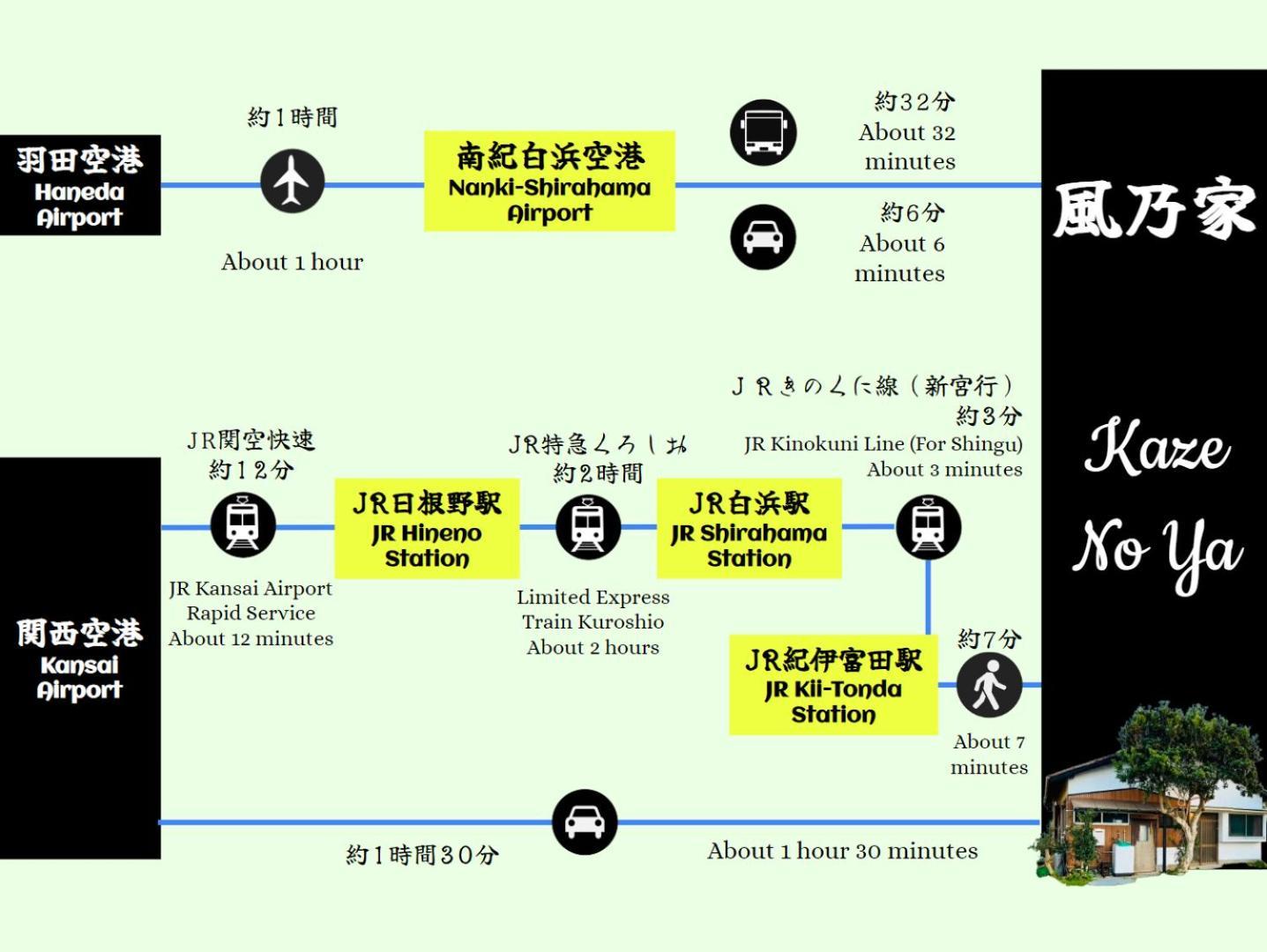 風乃家 Kaze No Ya Holiday home